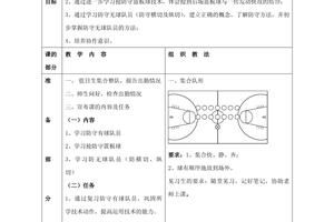  如何制定适合自己的篮球进攻训练方案？